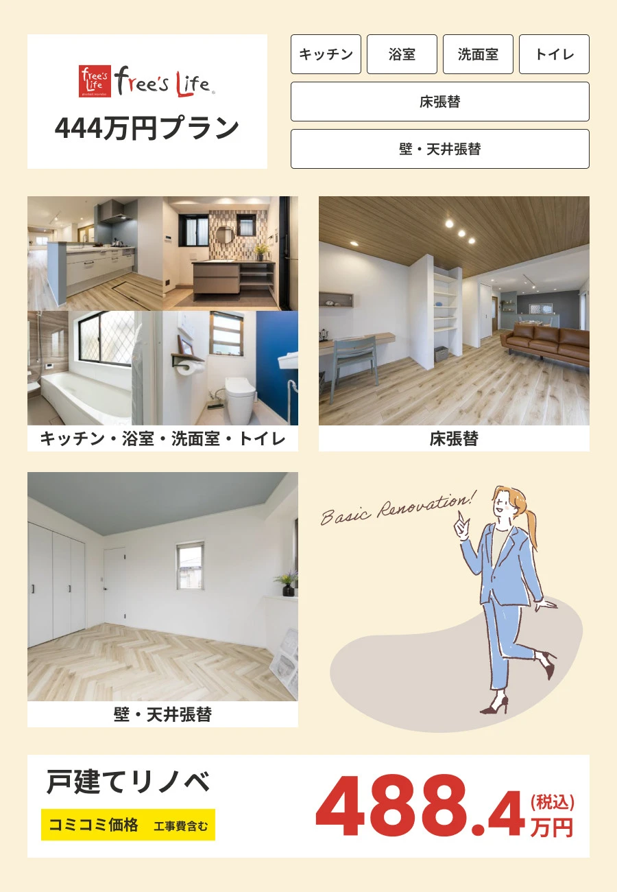 444万円プラン