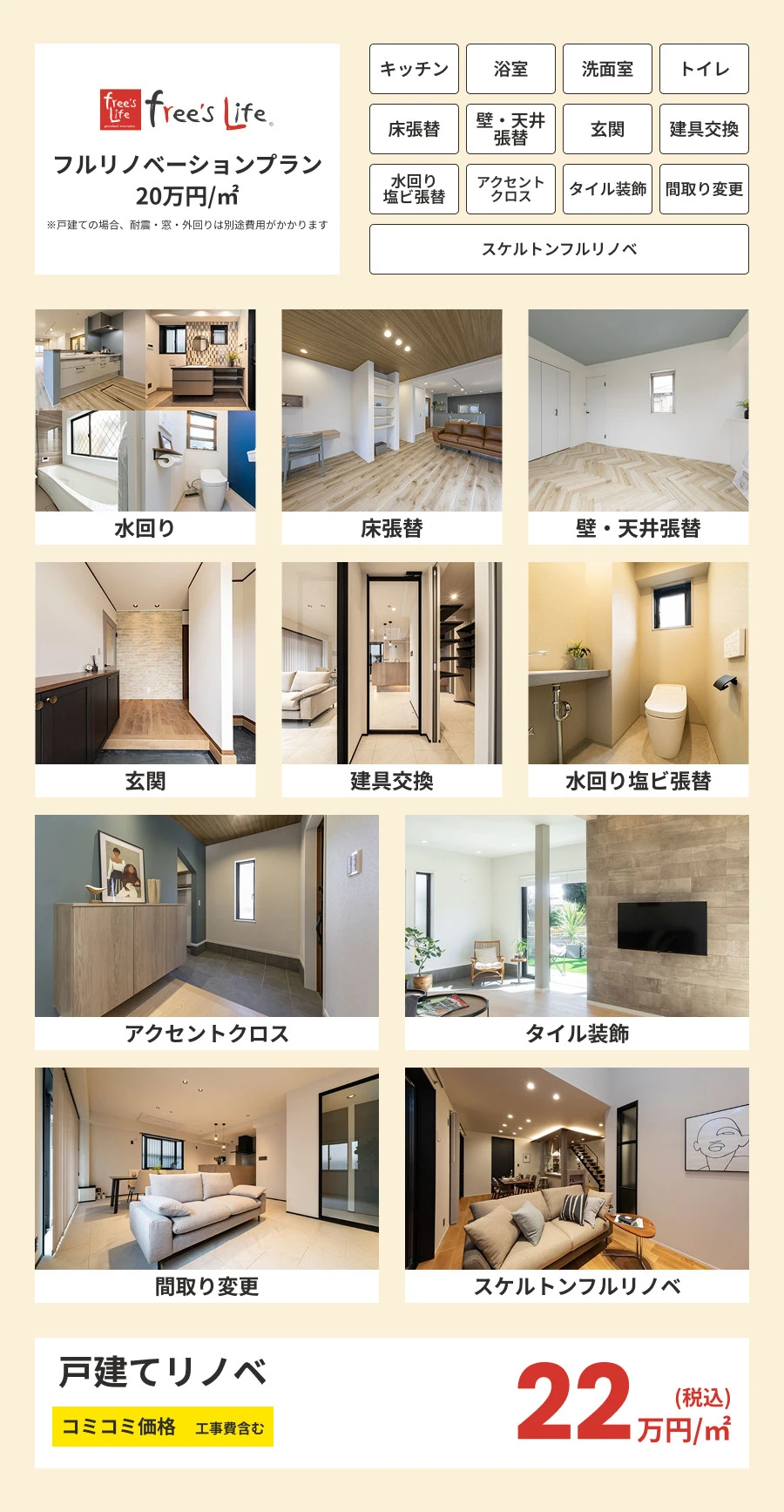 フルリノベーションプラン