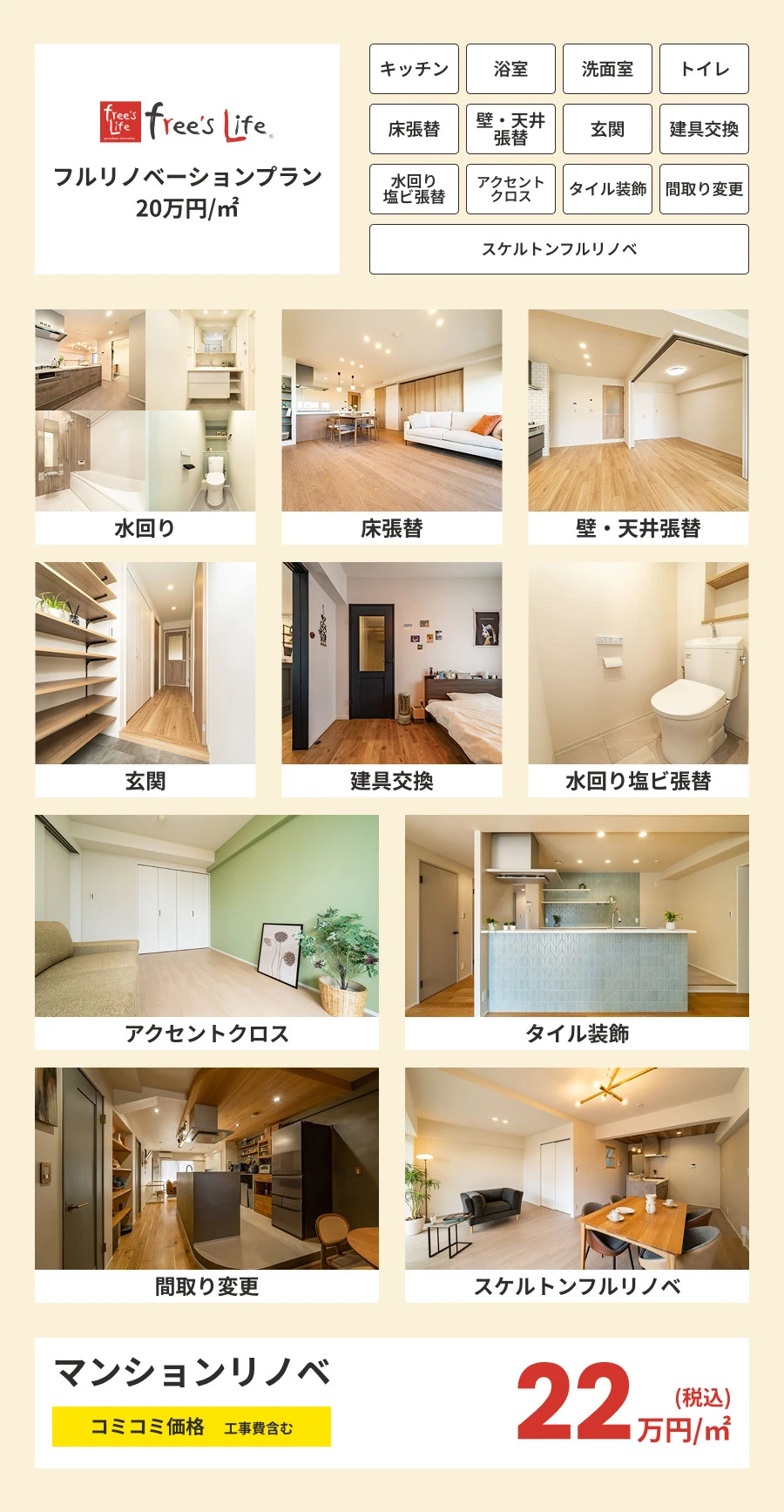 フルリノベーションプラン