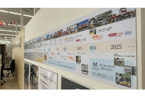 取手・守谷ショールーム店